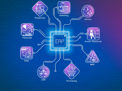Integration Solution for ERP
