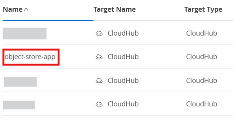 Object Store V2 REST API - TGH
