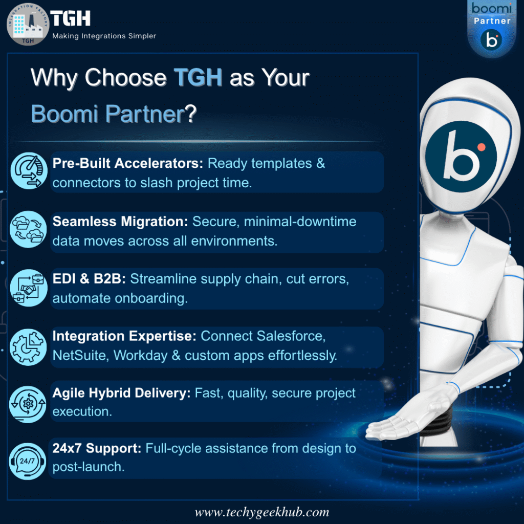 Why choose TGH as your Boomi partner .
