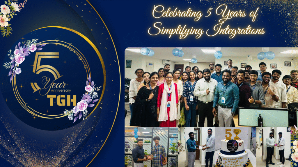 Celebrating 5 Years of 
Simplifying Integrations
