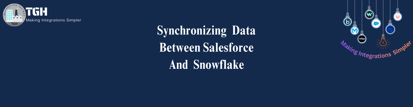 Synchronizing Data Between Salesforce and Snowflake