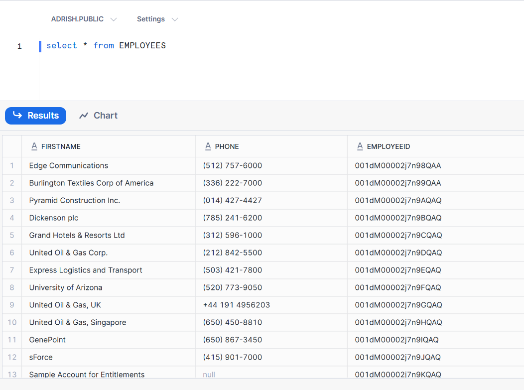 Result in Snowflake.