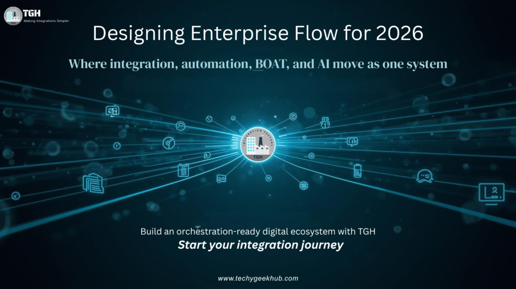 From Connected to Orchestrated: The 2026 Enterprise Shift to AI, BOAT & Unified Integration 
