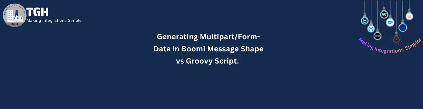 Generating Multipart/Form-Data in Boomi